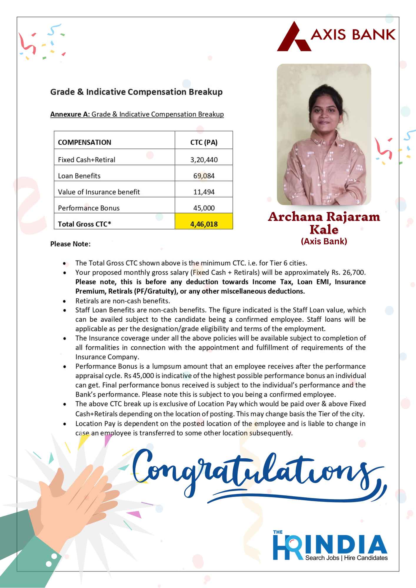 Archana Rajaram Kale (1)  | The HR India